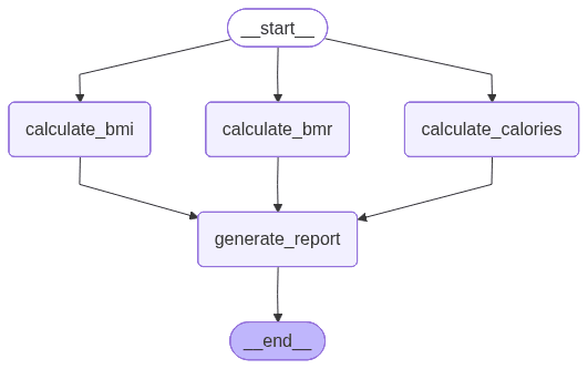 Health Report Workflow